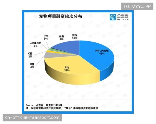 2026世界杯球迷经济升温 决赛门票溢价飙升官方重拳整治黄牛乱象