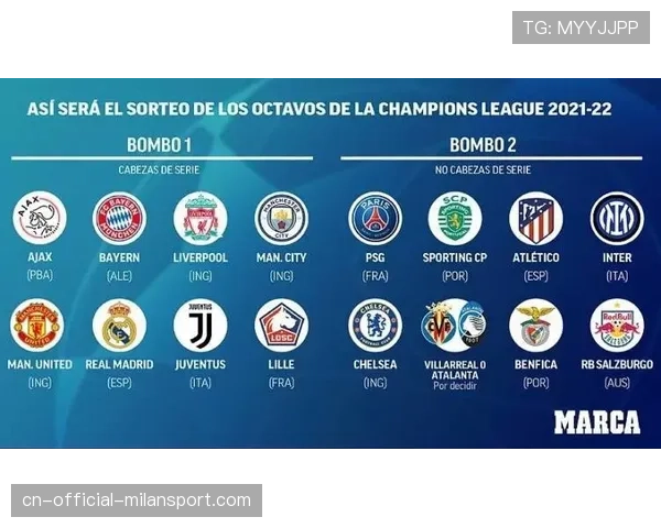 欧冠第七轮尤文图斯二比零胜本菲卡 战术白皮书解析防守纪律